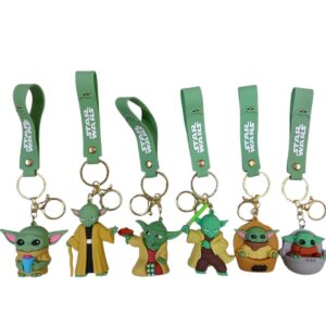 LLAVERO DE BABY YODA