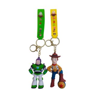 LLAVERO TOY STORY