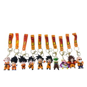 LLAVERO DE DRAGON BALLZ
