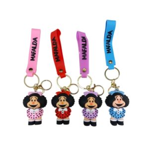 LLAVERO MAFALDA